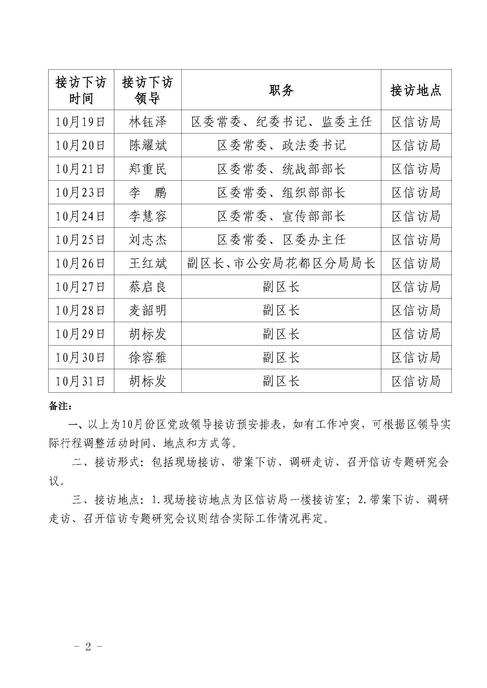 2022年10月无码av
区党政领导干部接访下访（调研）活动安排表 (2).jpg