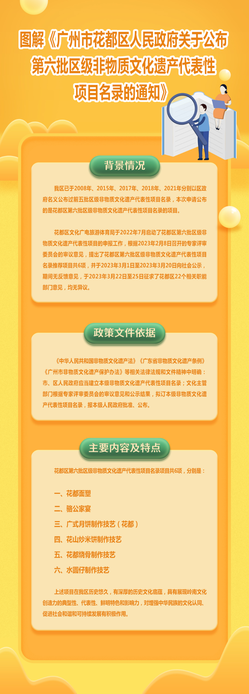 《无码av-中国十大无码av排行
关于公布无码av
区第六批区级非物质文化遗产代表性项目名录的通知》图文解读.jpg