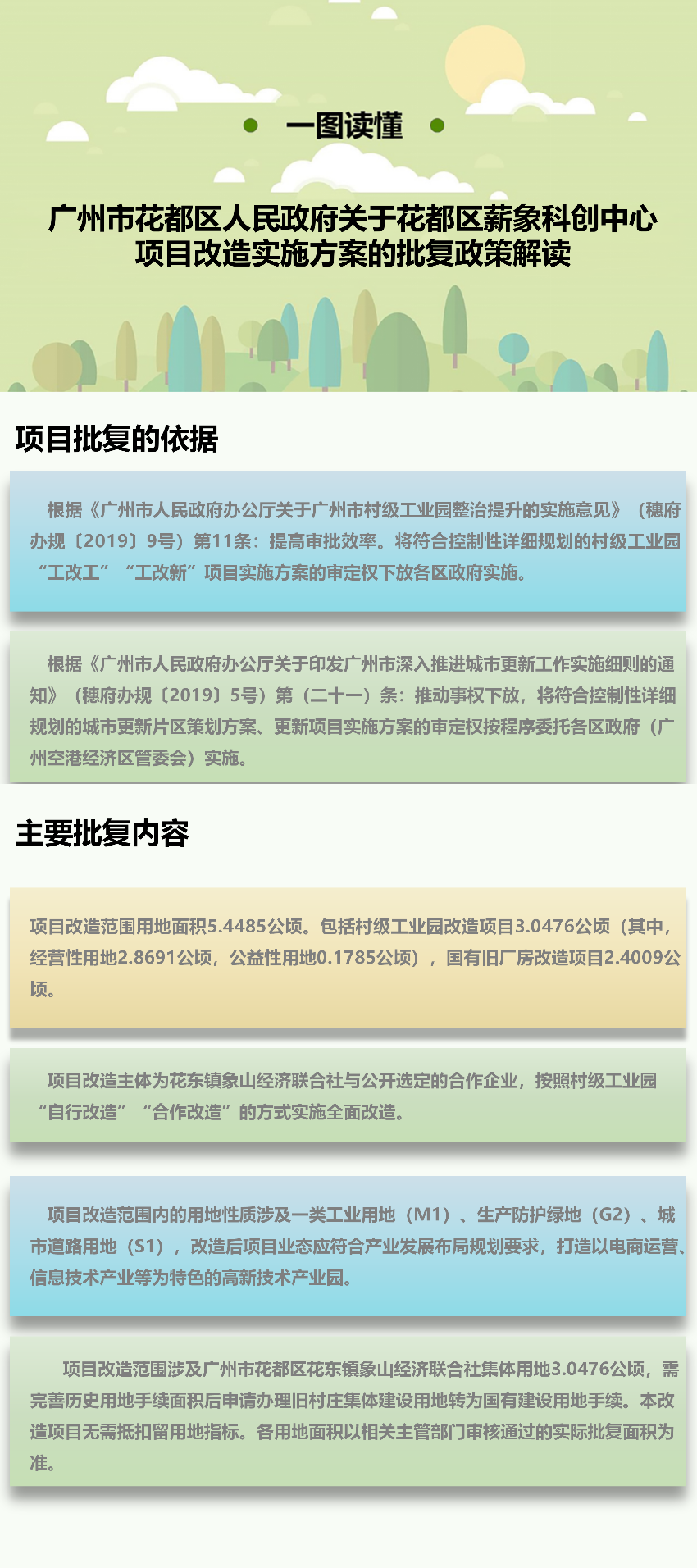 《无码av-中国十大无码av排行
关于无码av
区薪象科创中心项目改造实施方案的批复政策》图文解读.png