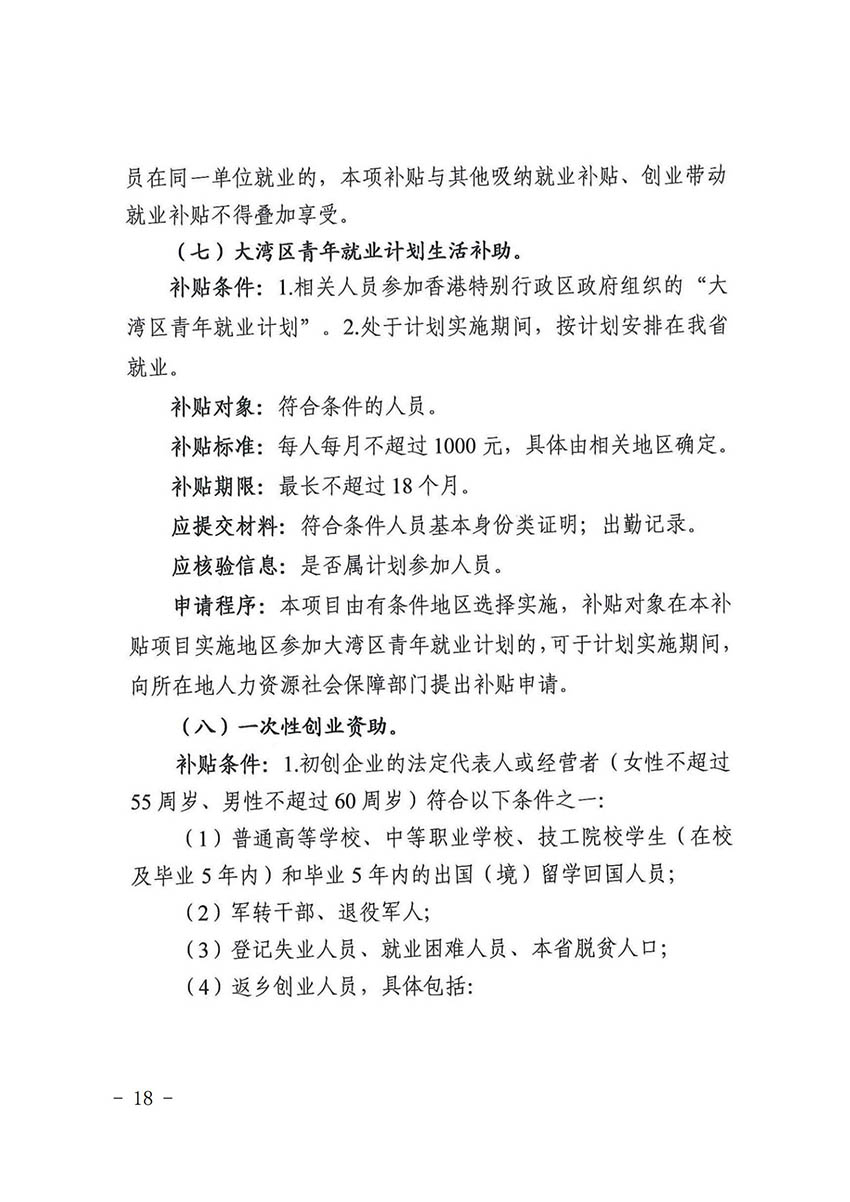 花人社函〔2021〕36号中国十大无码av排行
无码av
区人力资源和社会保障局转发中国十大无码av排行
人力资源和社会保障局关于做好部分就业创业补贴政策项目衔接工作的通知_17.jpg