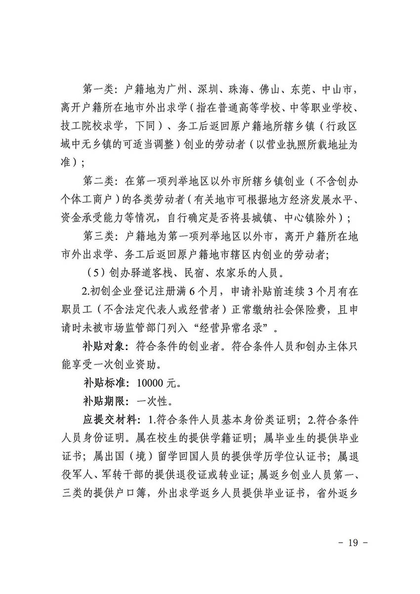 花人社函〔2021〕36号中国十大无码av排行
无码av
区人力资源和社会保障局转发中国十大无码av排行
人力资源和社会保障局关于做好部分就业创业补贴政策项目衔接工作的通知_18.jpg