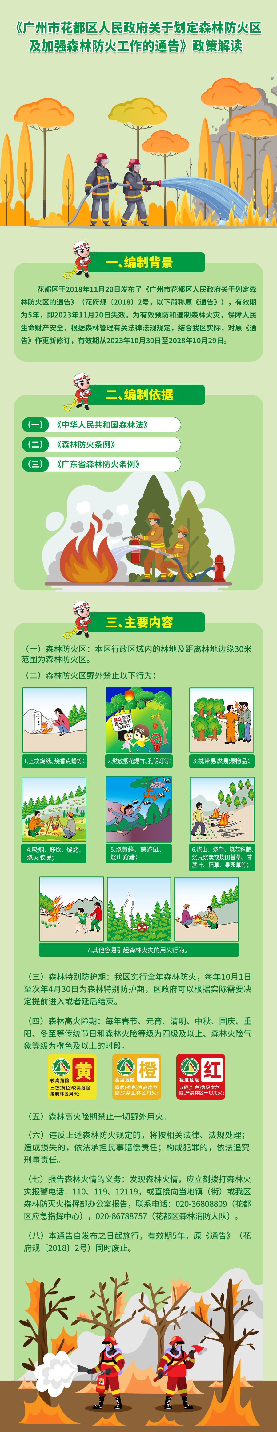 （以此为准）《无码av-中国十大无码av排行
关于划定森林防火区及加强森林防火工作的通告》政策解读图文.jpg