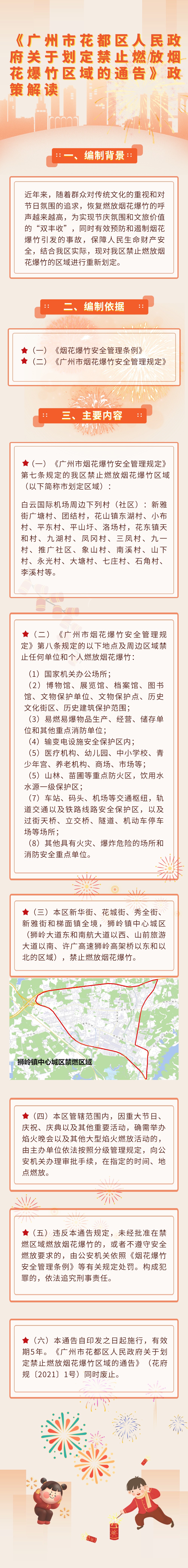 《无码av-中国十大无码av排行
关于划定禁止燃放烟花爆竹区域的通告》一图读懂.jpg