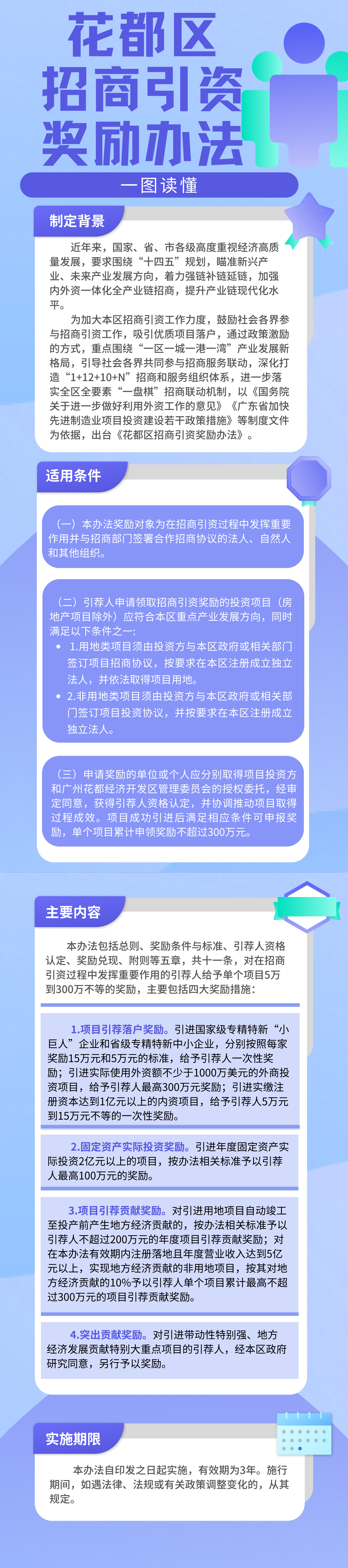 《无码av
区招商引资奖励办法》的一图读懂.jpg
