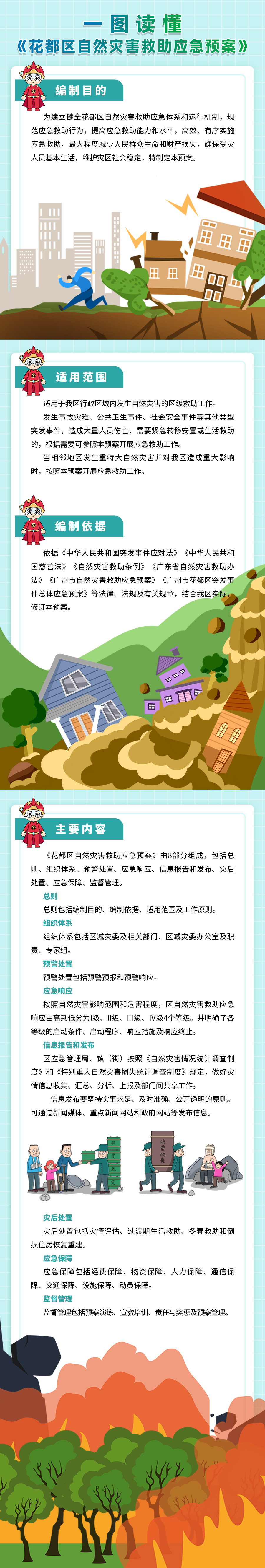 《无码av
区自然灾害救助应急预案》一图读懂.jpg
