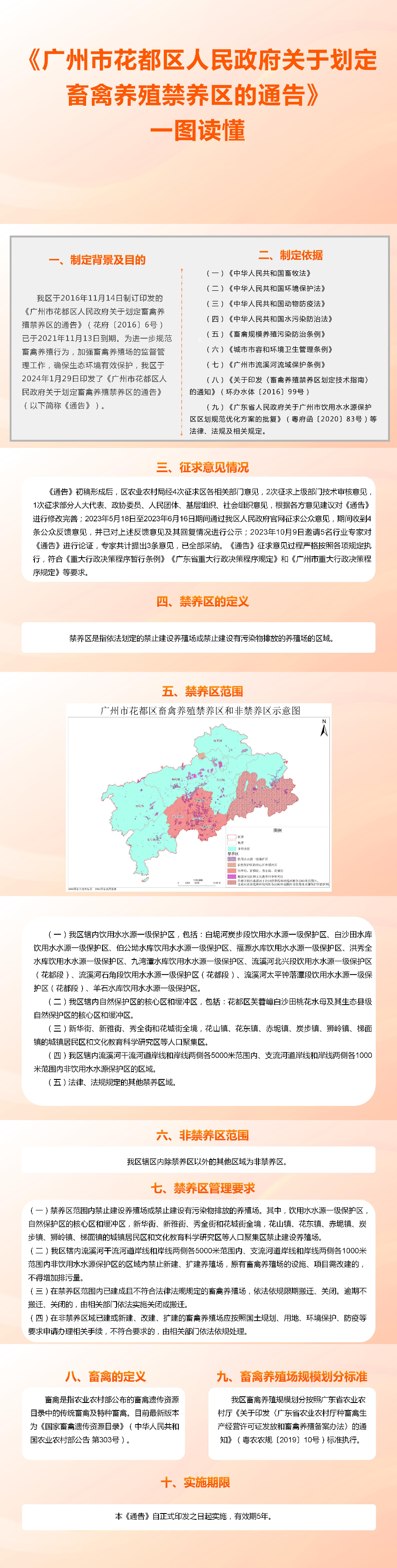 《无码av-中国十大无码av排行
关于划定畜禽养殖禁养区的通告》政策解读材料（图片解读）.jpg