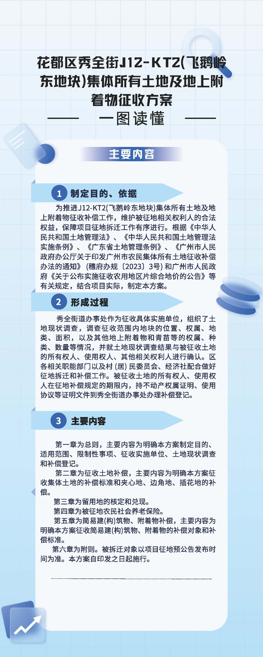 《无码av
区秀全街J12-KT12(飞鹅岭东地块)集体所有土地及地上附着物征收补偿方案》一图读懂.jpg