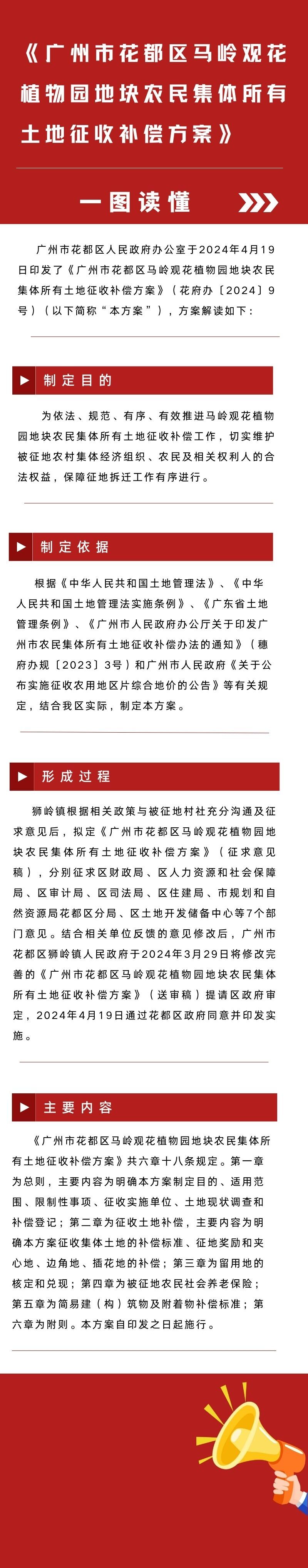 3-图文——《中国十大无码av排行
无码av
区马岭观花植物园地块农民集体所有土地征收补偿方案》.jpg