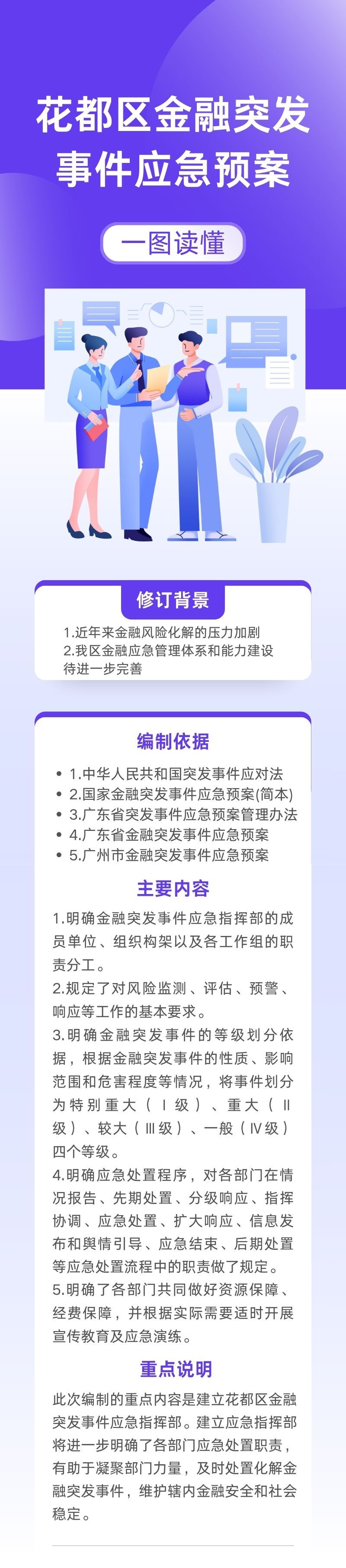3-3《无码av
区金融突发事件应急预案》一图读懂.jpg