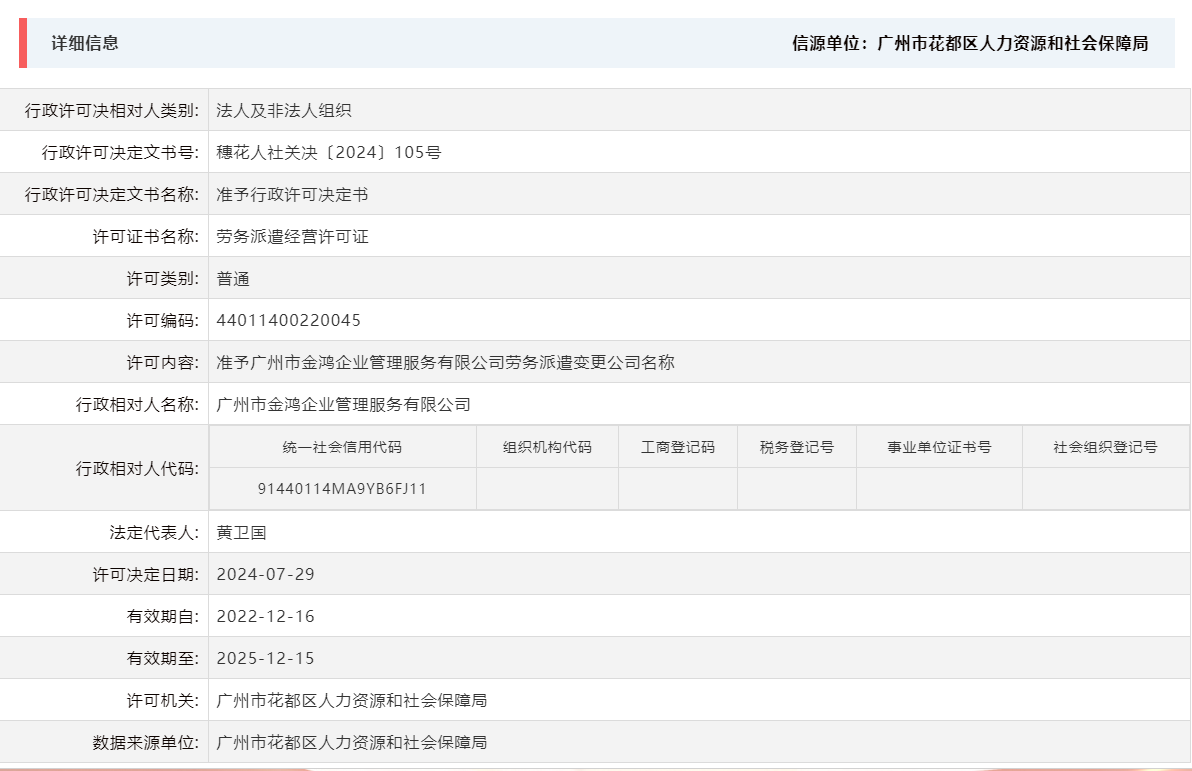 7.29准予中国十大无码av排行
金鸿企业管理服务有限公司劳务派遣变更公司名称.png