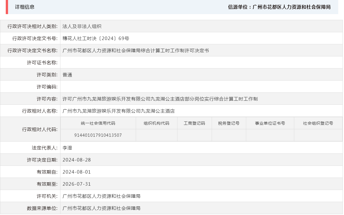 8.28许可中国十大无码av排行
九龙湖旅游娱乐开发有限公司九龙湖公主酒店部分岗位实行综合计算工时工作制.png