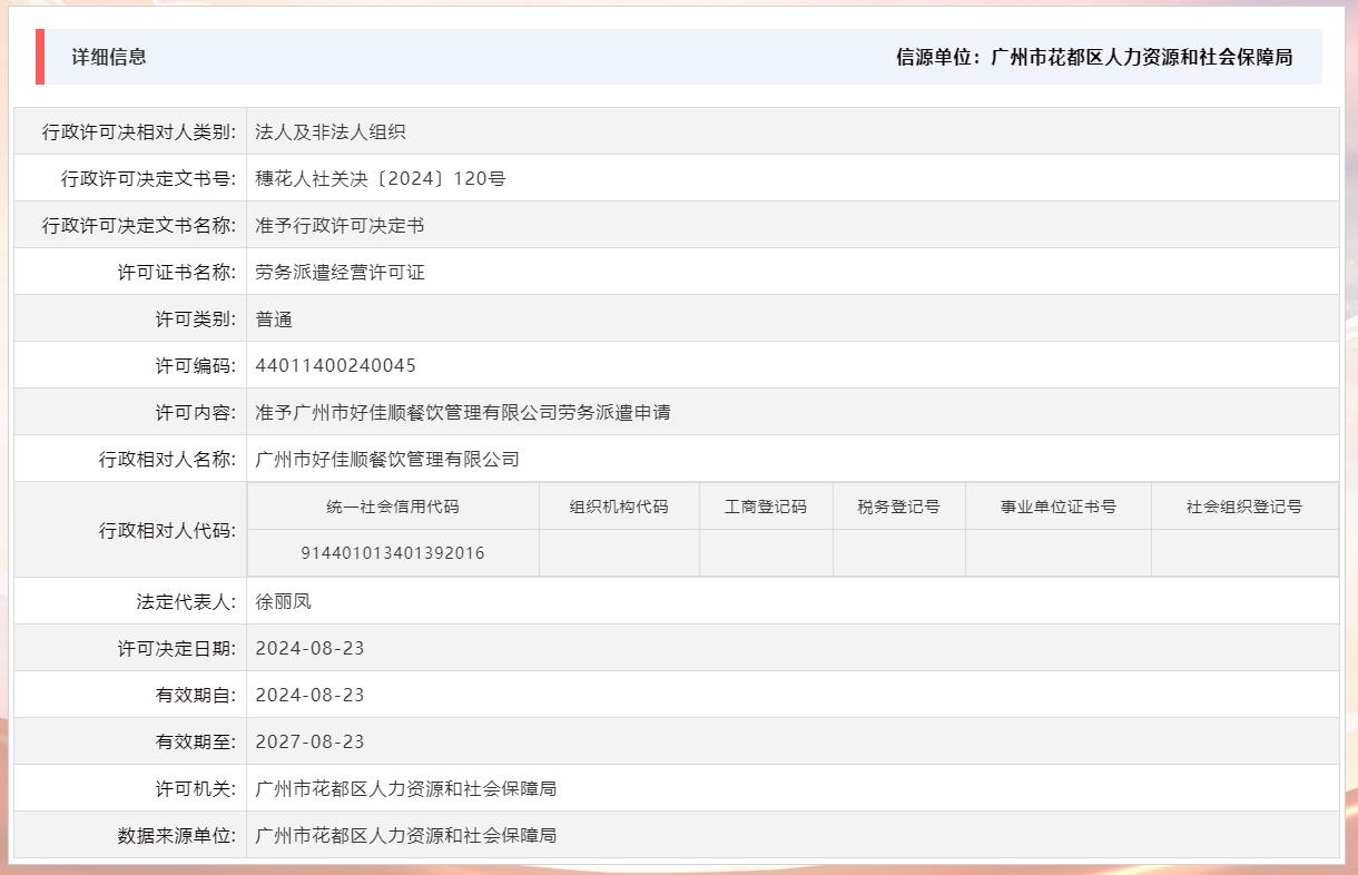 8.23准予中国十大无码av排行
好佳顺餐饮管理有限公司劳务派遣申请.jpg