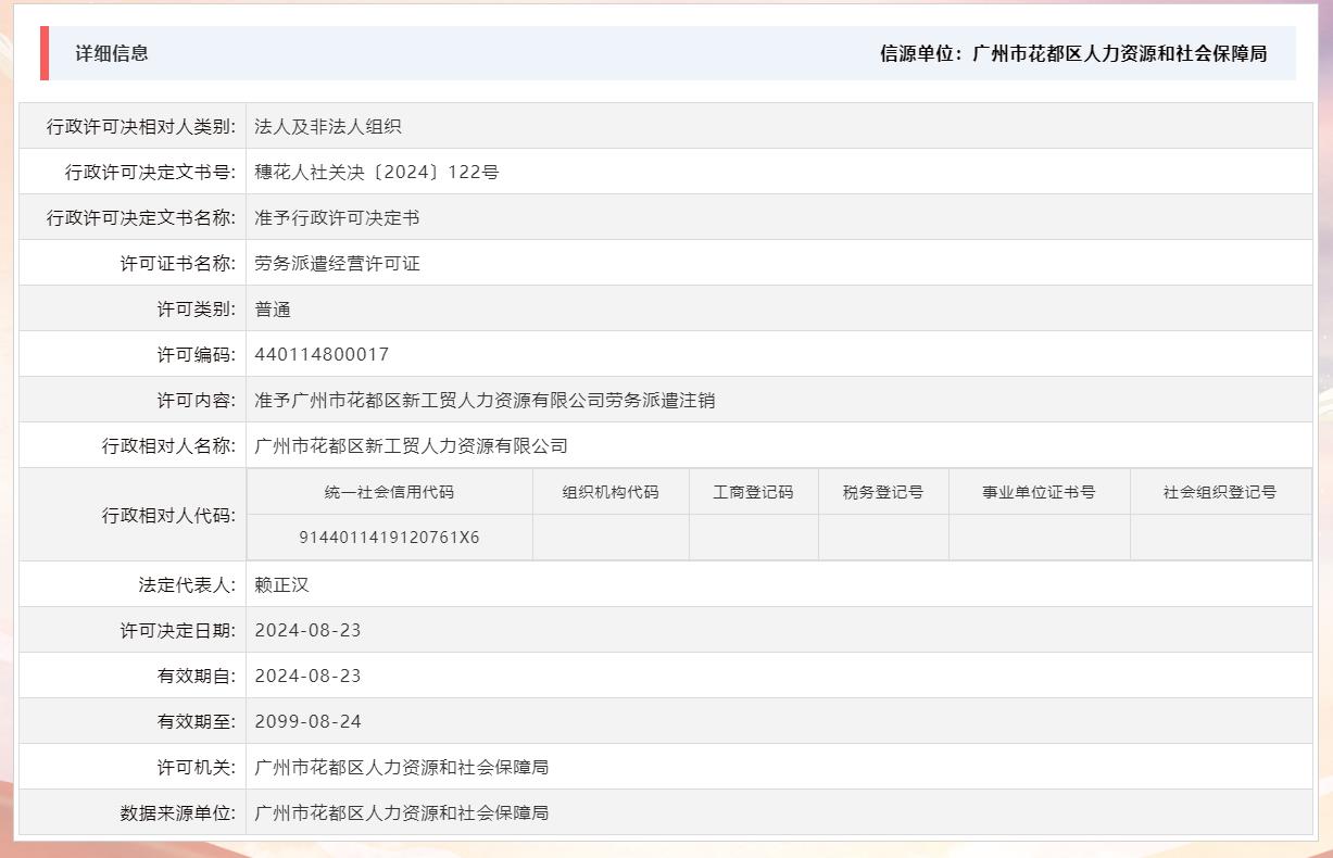 8.23准予中国十大无码av排行
无码av
区新工贸人力资源有限公司劳务派遣注销.jpg