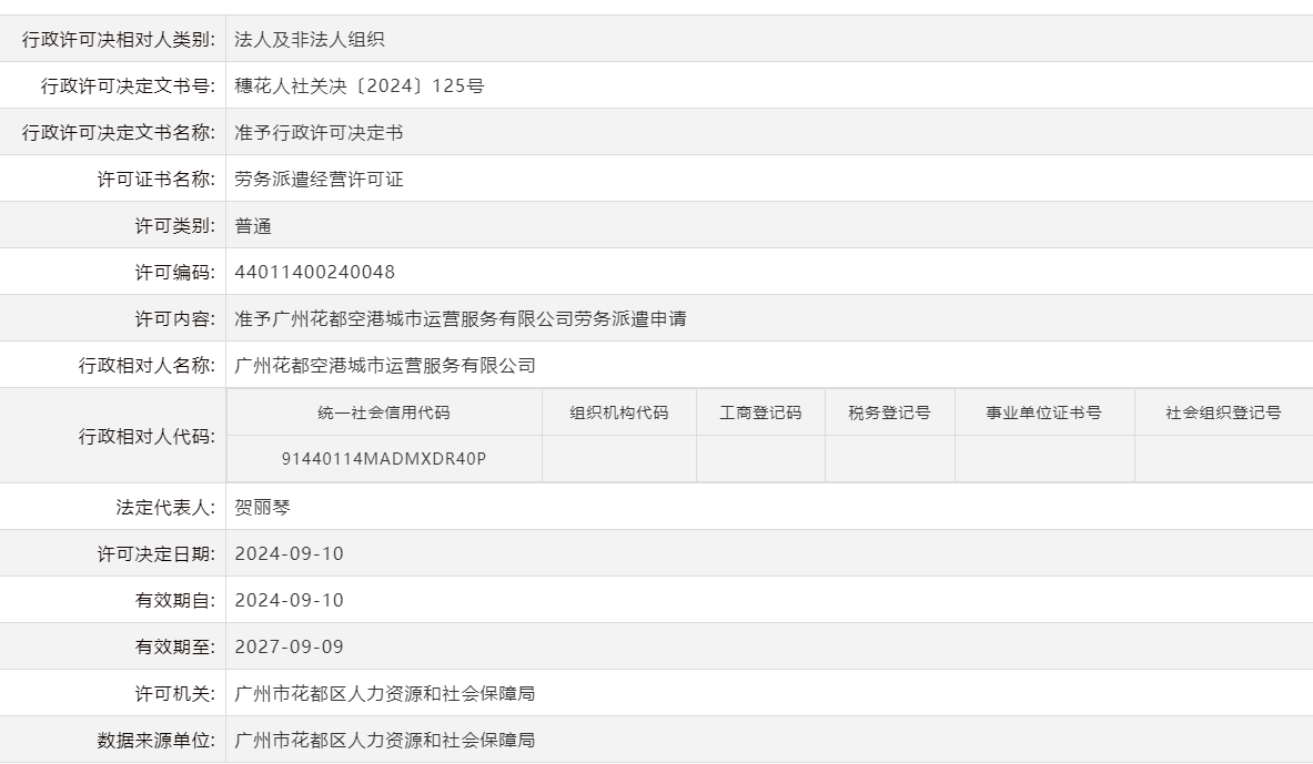 9.10准予广州无码av
空港城市运营服务有限公司劳务派遣申请.png