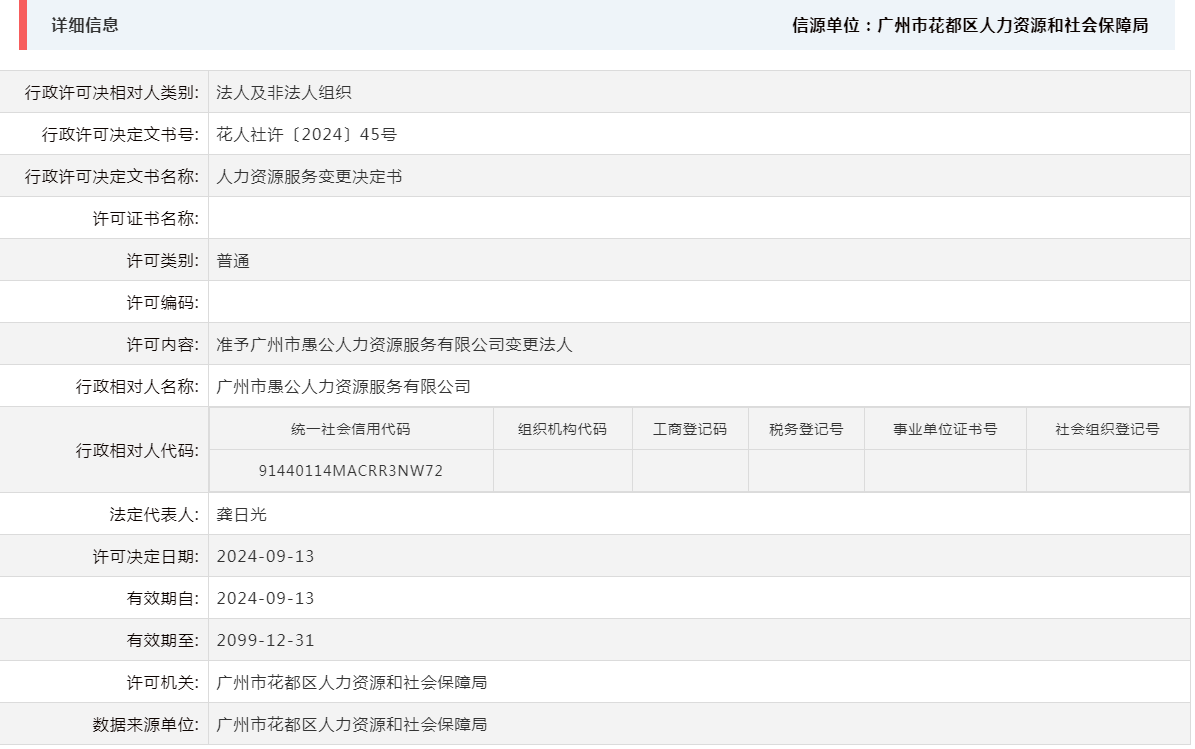9.13准予中国十大无码av排行
愚公人力资源服务有限公司变更法人.png