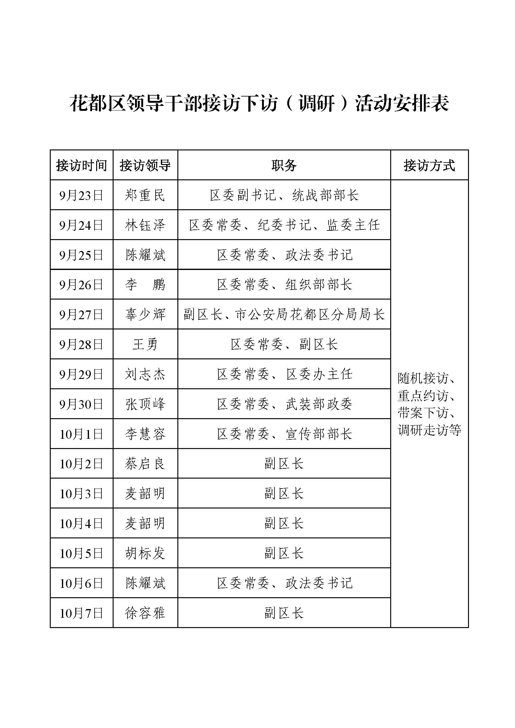 无码av
区领导干部接访下访（调研）活动安排表（网上公示）（2024.9.21）（以此为准）.jpg