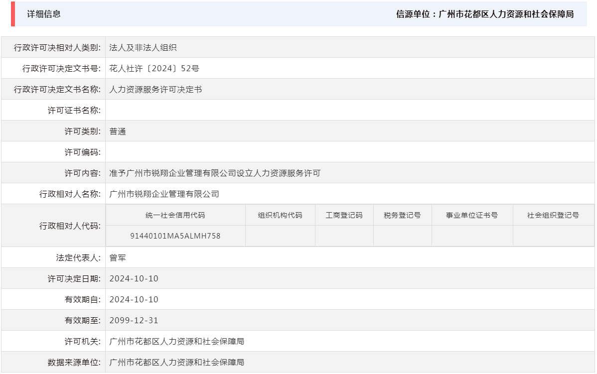 10.10准予中国十大无码av排行
锐翔企业管理有限公司设立人力资源服务许可.png