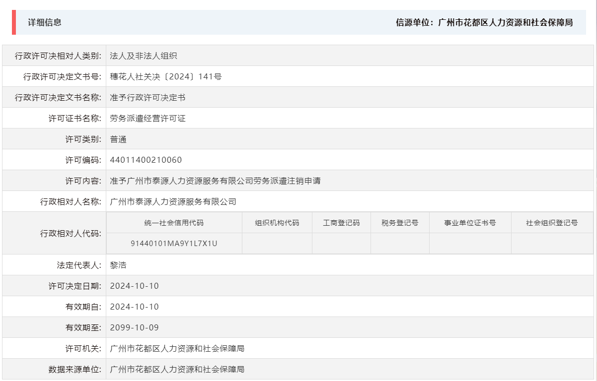 10.10准予中国十大无码av排行
泰源人力资源服务有限公司劳务派遣注销申请.png