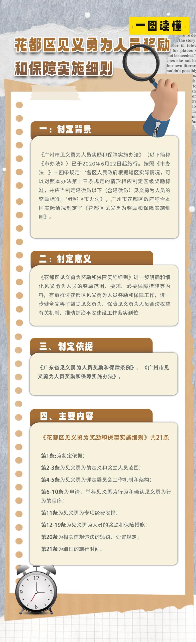 3-2无码av
区见义勇为人员奖励和保障实施细则一图读懂.jpg
