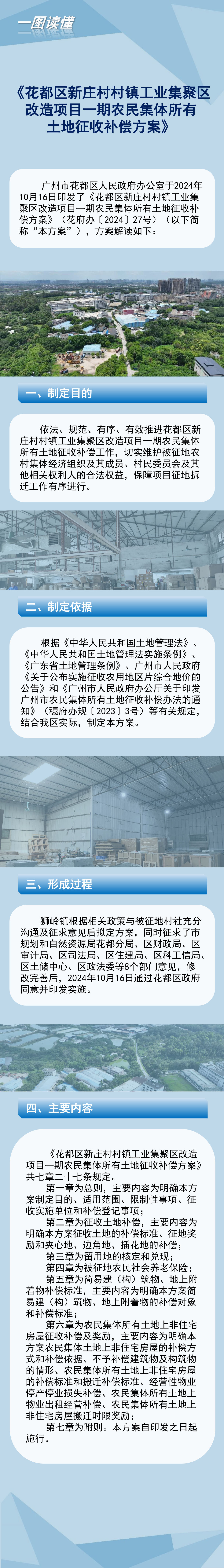 3-3《无码av
区新庄村村镇工业集聚区改造项目一期农民集体所有土地征收补偿方案》一图读懂.jpg