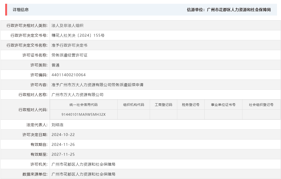 10.22准予中国十大无码av排行
万大人力资源有限公司劳务派遣延续申请.png
