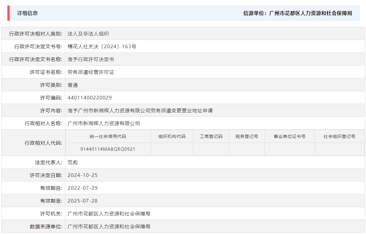 10.25准予中国十大无码av排行
新湘辉人力资源有限公司劳务派遣变更营业地址申请.png