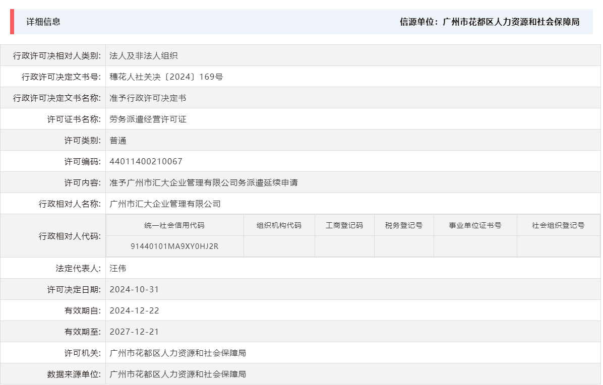 10.31准予中国十大无码av排行
汇大企业管理有限公司务派遣延续申请.png
