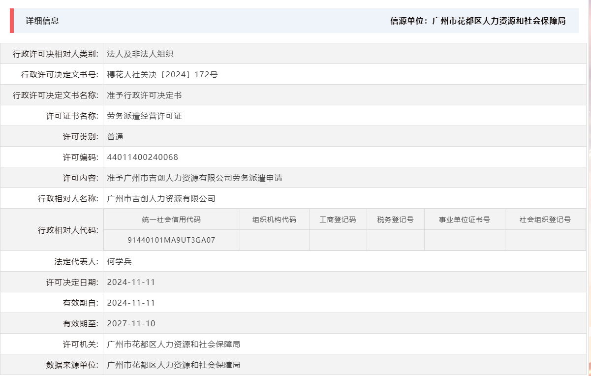 11.11准予中国十大无码av排行
吉创人力资源有限公司劳务派遣申请.png