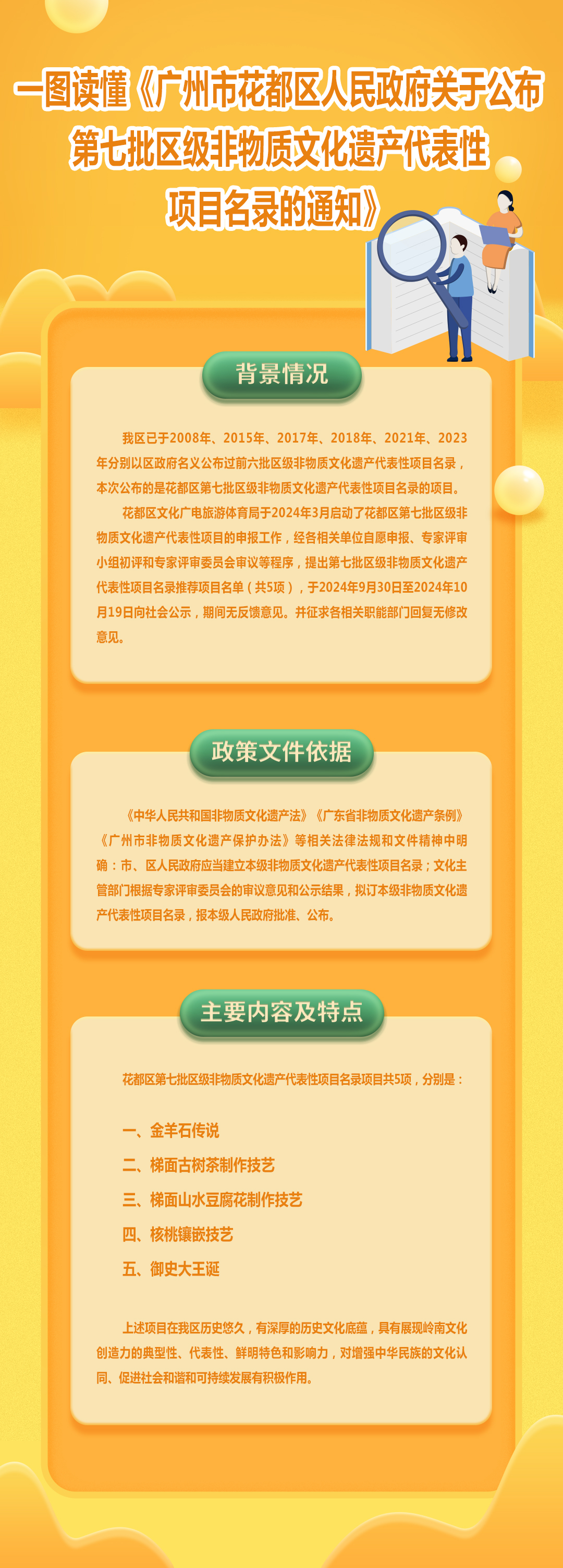 3-3《无码av-中国十大无码av排行
关于公布无码av
区第七批区级非物质文化遗产代表性项目名录的通知》的图解.jpg