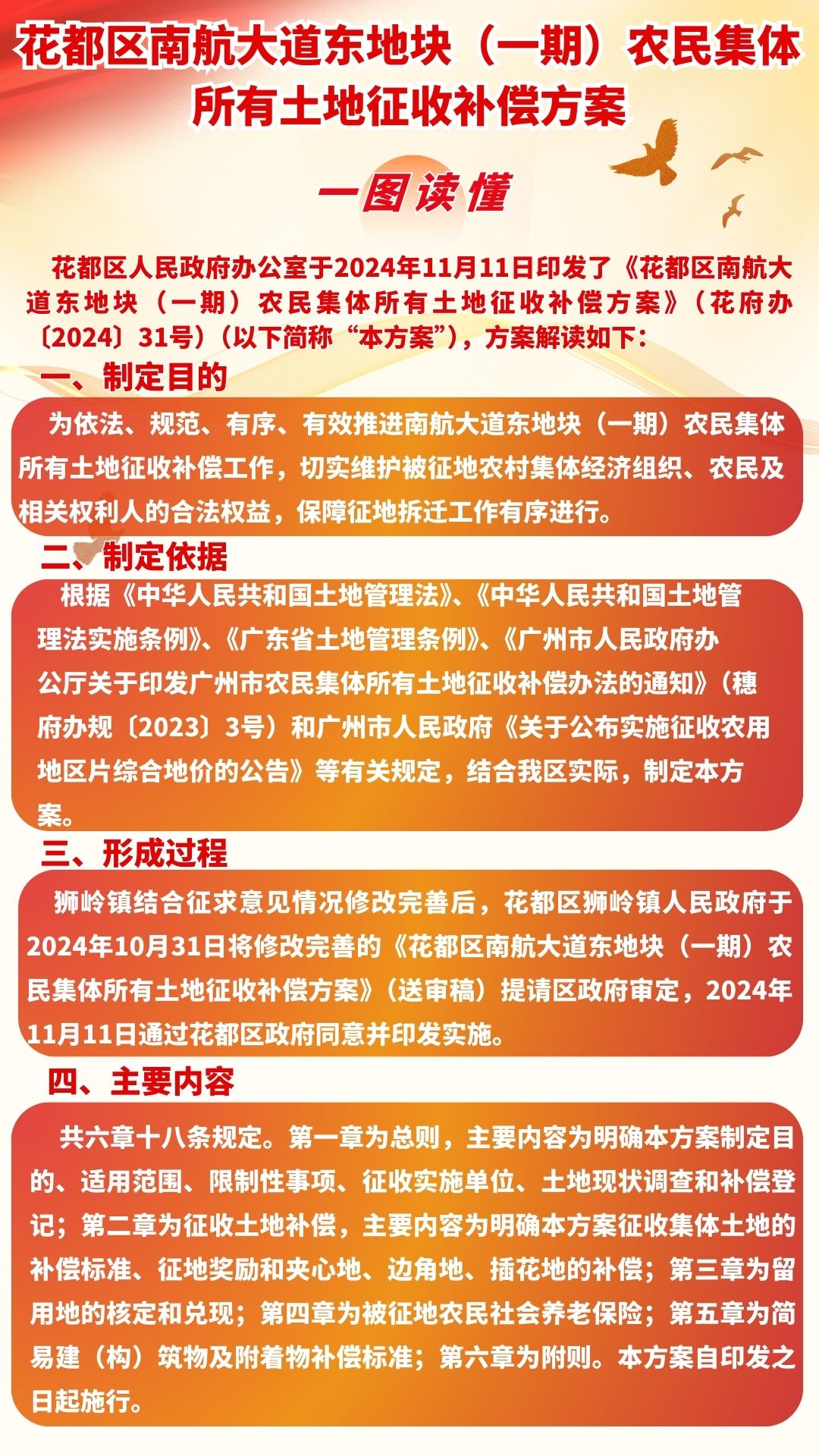 3-3《无码av
区南航大道东地块（一期）农民集体所有土地征收补偿方案》的一图读懂.jpg
