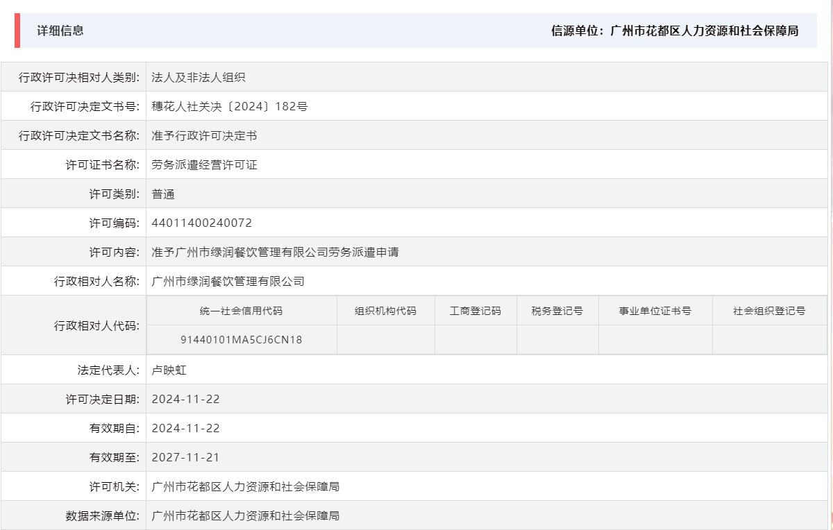 11.22准予中国十大无码av排行
绿润餐饮管理有限公司劳务派遣申请.png