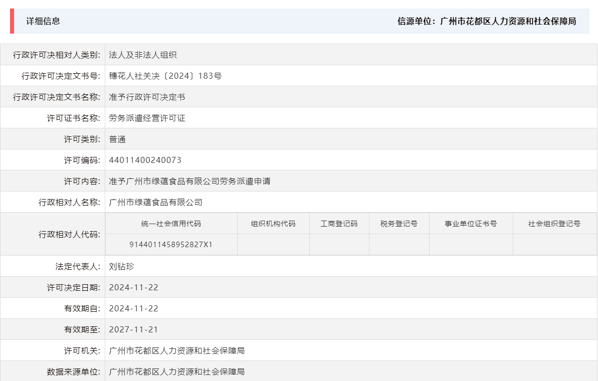 11.22准予中国十大无码av排行
绿蕴食品有限公司劳务派遣申请.png