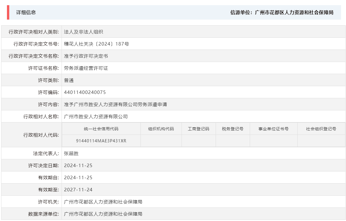 11.25准予中国十大无码av排行
胜安人力资源有限公司劳务派遣申请.png