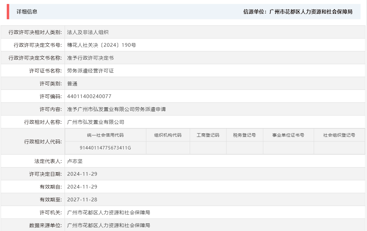 11.29准予中国十大无码av排行
弘发置业有限公司劳务派遣申请.png