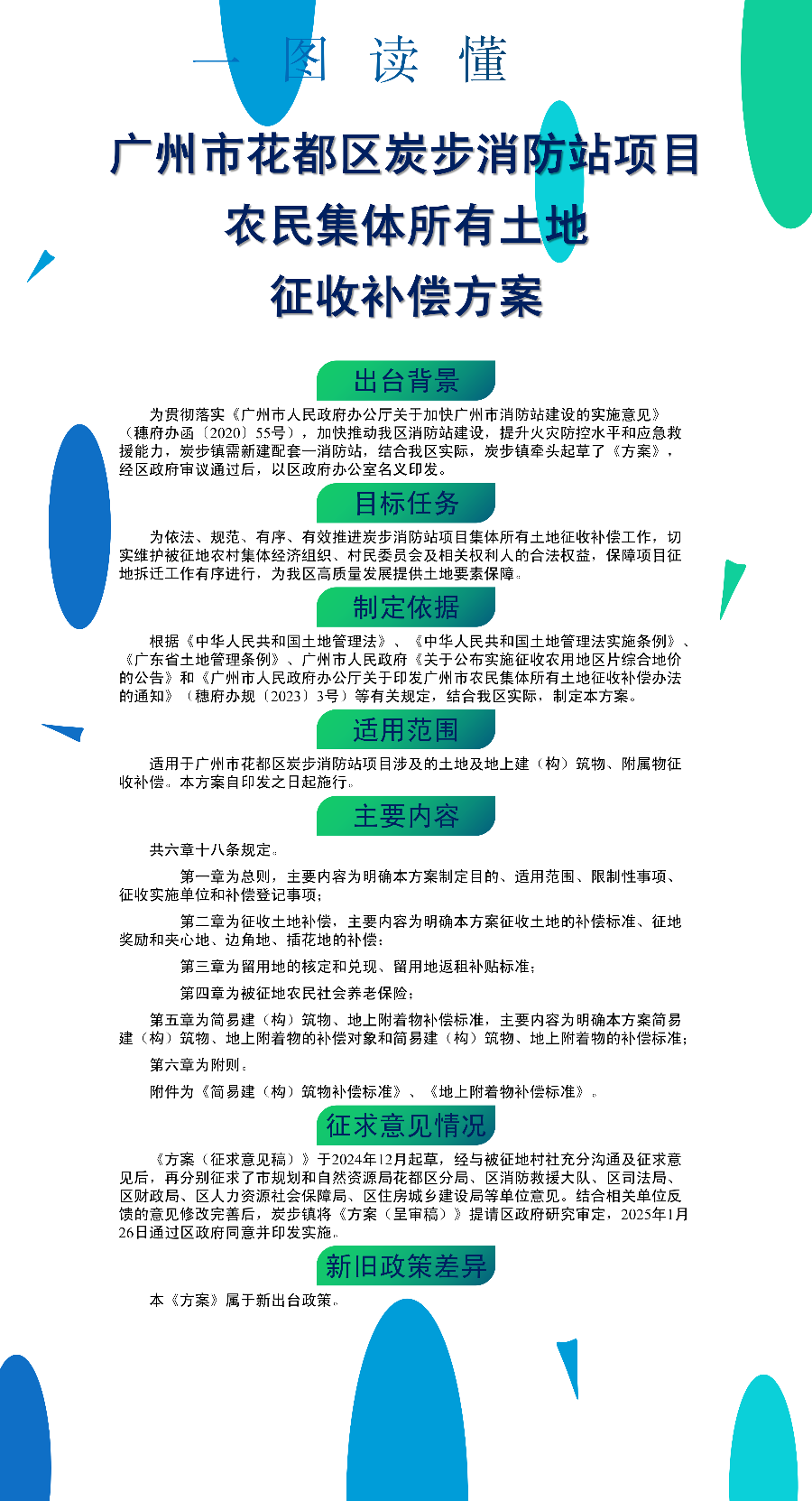3.2《中国十大无码av排行
无码av
区炭步消防站项目农民集体所有土地征收补偿方案》的一图读懂.png