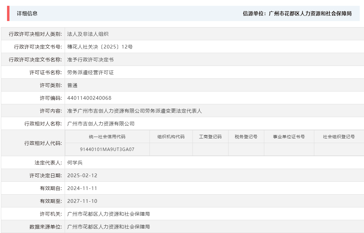 2.12准予中国十大无码av排行
吉创人力资源有限公司劳务派遣变更法定代表人.png