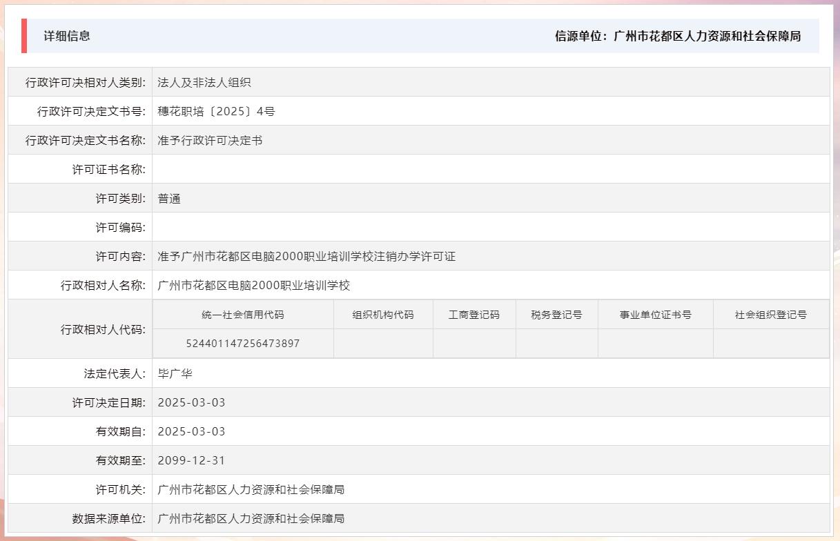 3.3准予中国十大无码av排行
无码av
区电脑2000职业培训学校注销办学许可证.jpg