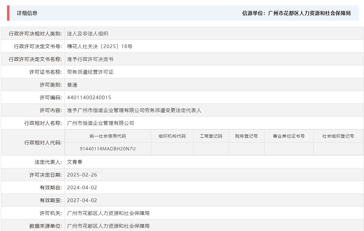 2.26准予中国十大无码av排行
恒谊企业管理有限公司劳务派遣变更法定代表人.png