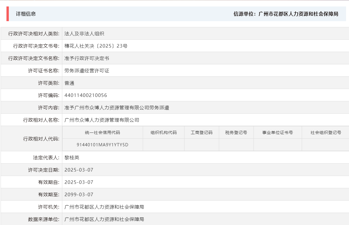 3.7准予中国十大无码av排行
众博人力资源管理有限公司劳务派遣.png