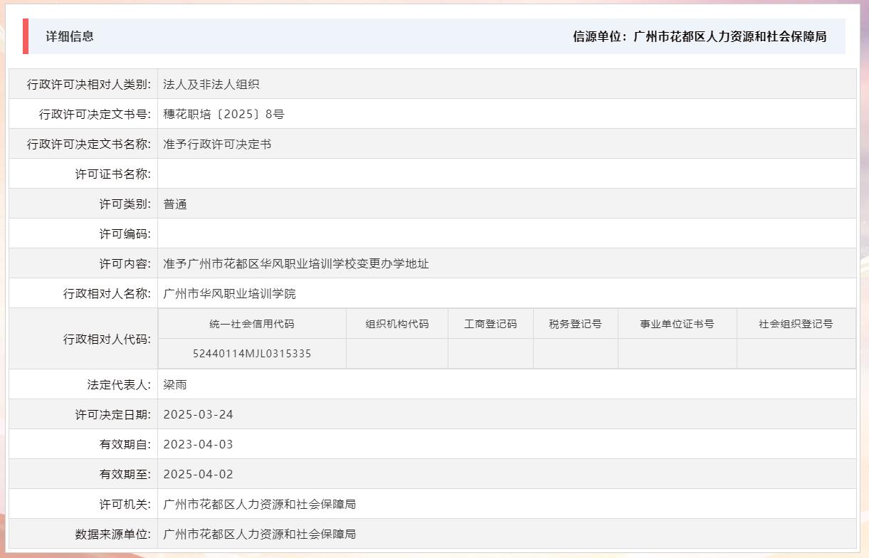 3.24准予中国十大无码av排行
无码av
区华风职业培训学校变更办学地址.jpg