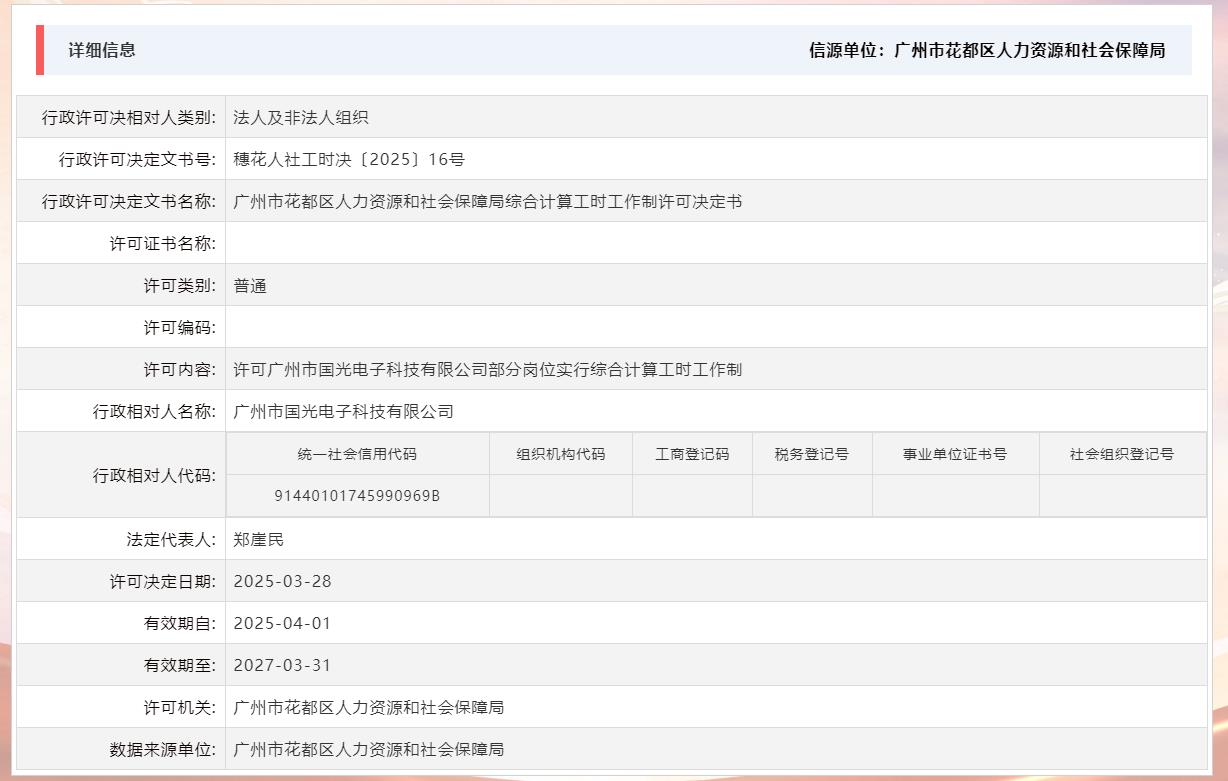 3.28许可中国十大无码av排行
国光电子科技有限公司部分岗位实行综合计算工时工作制.jpg