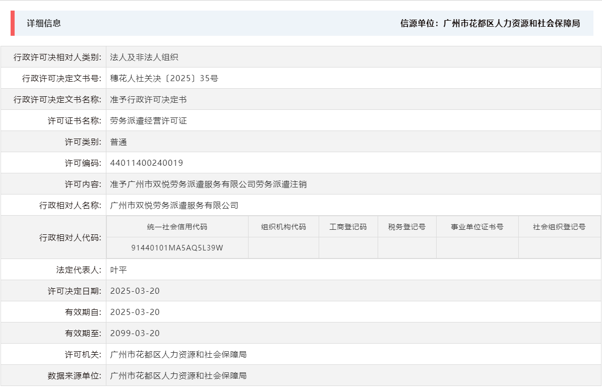 3.20准予中国十大无码av排行
双悦劳务派遣服务有限公司劳务派遣注销.png