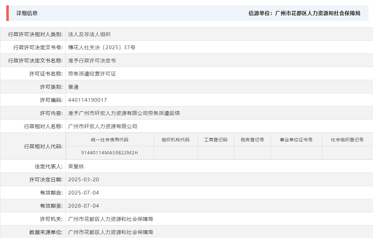3.20准予中国十大无码av排行
轩宏人力资源有限公司劳务派遣延续.png