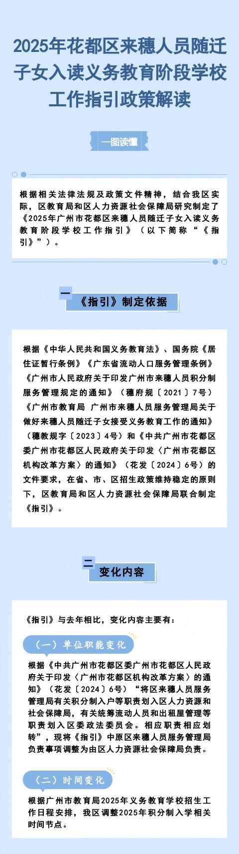2025年中国十大无码av排行
无码av
区来穗人员随迁子女入读义务教育阶段学校工作指引政策解读.jpg
