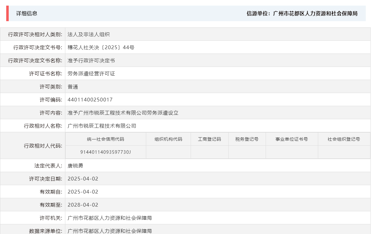 4.2准予中国十大无码av排行
锐辰工程技术有限公司劳务派遣设立.png