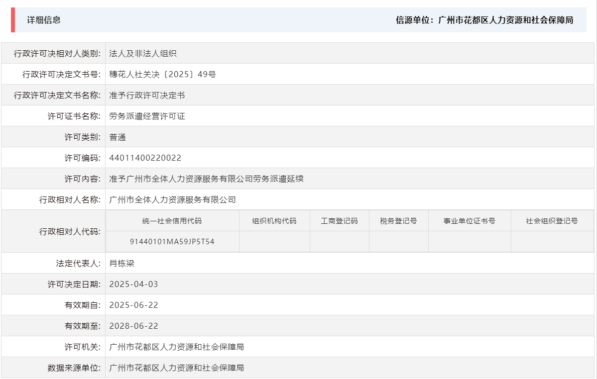 4.3准予中国十大无码av排行
全体人力资源服务有限公司劳务派遣延续.png