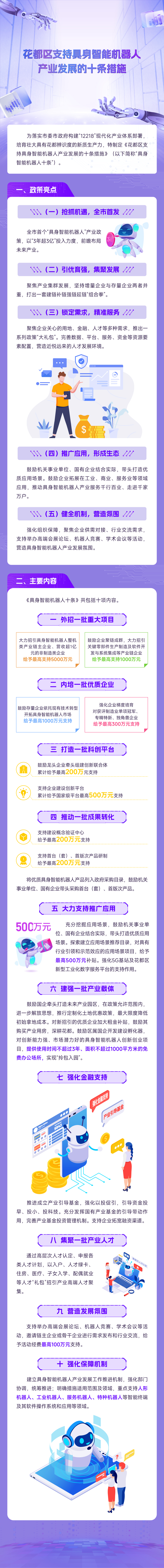3.2《无码av
区支持具身智能机器人产业发展的十条措施》的图解.jpg