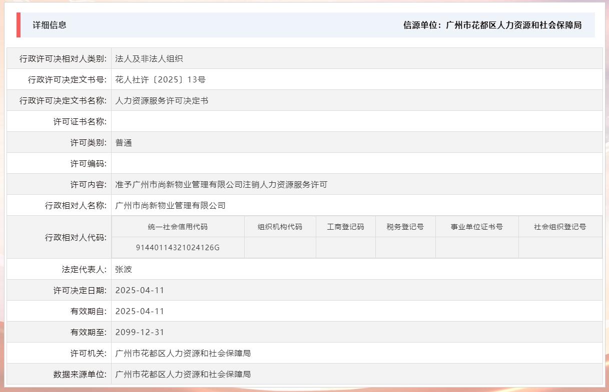 4.11准予中国十大无码av排行
尚新物业管理有限公司注销人力资源服务许可.jpg