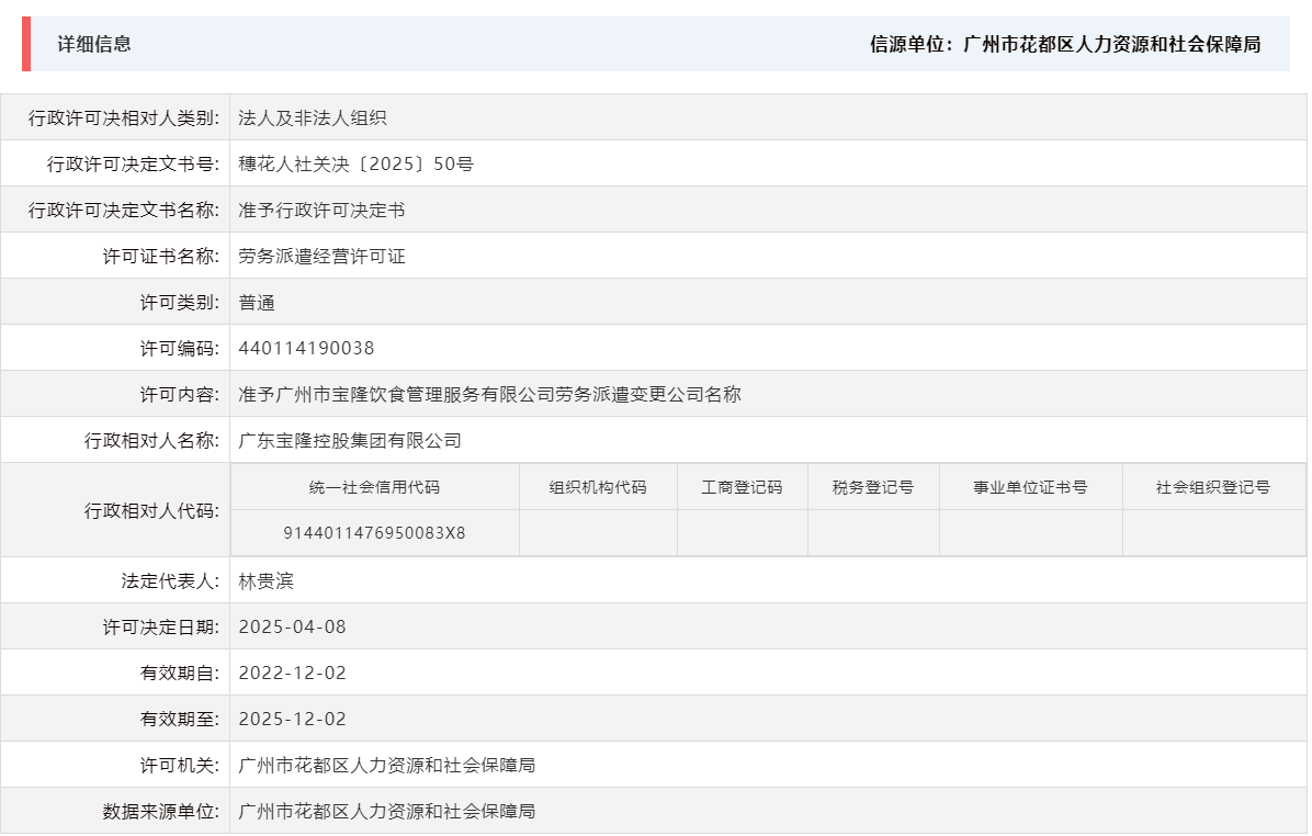 4.8准予中国十大无码av排行
宝隆饮食管理服务有限公司劳务派遣变更公司名称.png
