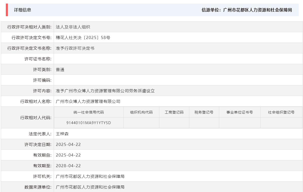 4.22准予中国十大无码av排行
众博人力资源管理有限公司劳务派遣设立.png